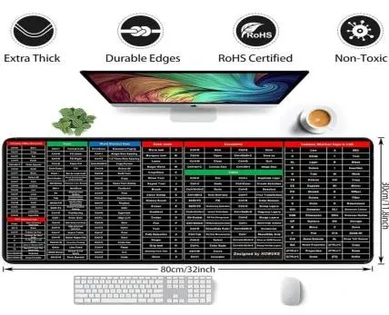 Keyboard Shortcuts Desk Mat, Large Gaming Mouse Pad Big Size XXXL Keyboard Shortcut Pad Non-Slip Rubber Base, Computer Laptop (80x30cm) (1 piece)